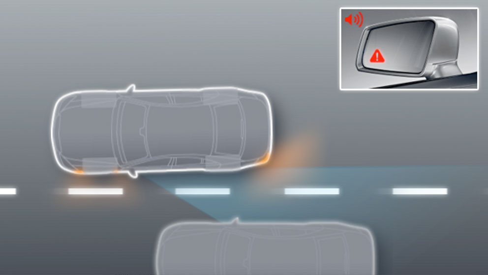 Blind spot detection