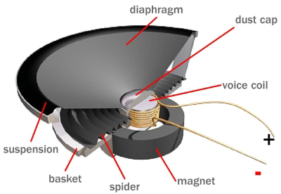 speaker