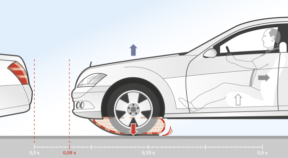 MB Braking Bag1