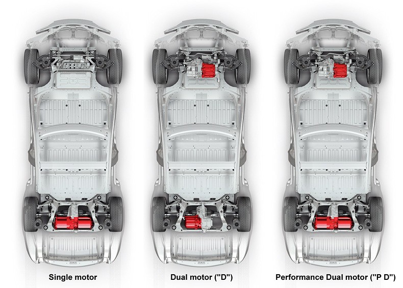 teslaemotors